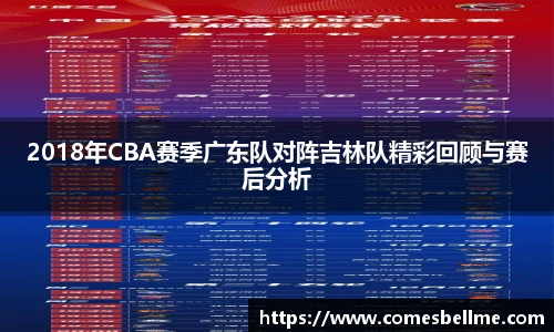2018年CBA赛季广东队对阵吉林队精彩回顾与赛后分析